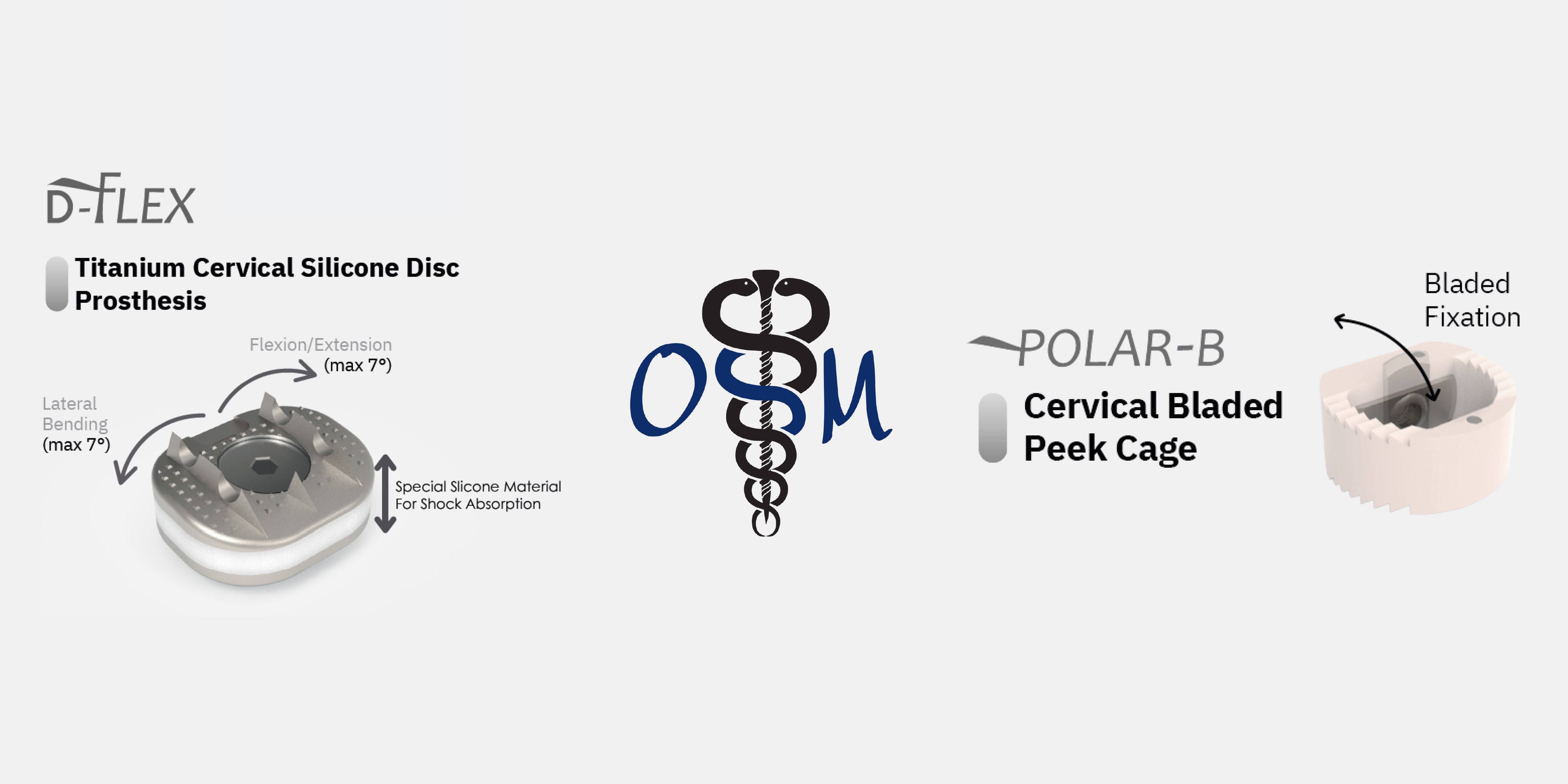 OSM